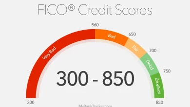 credit score